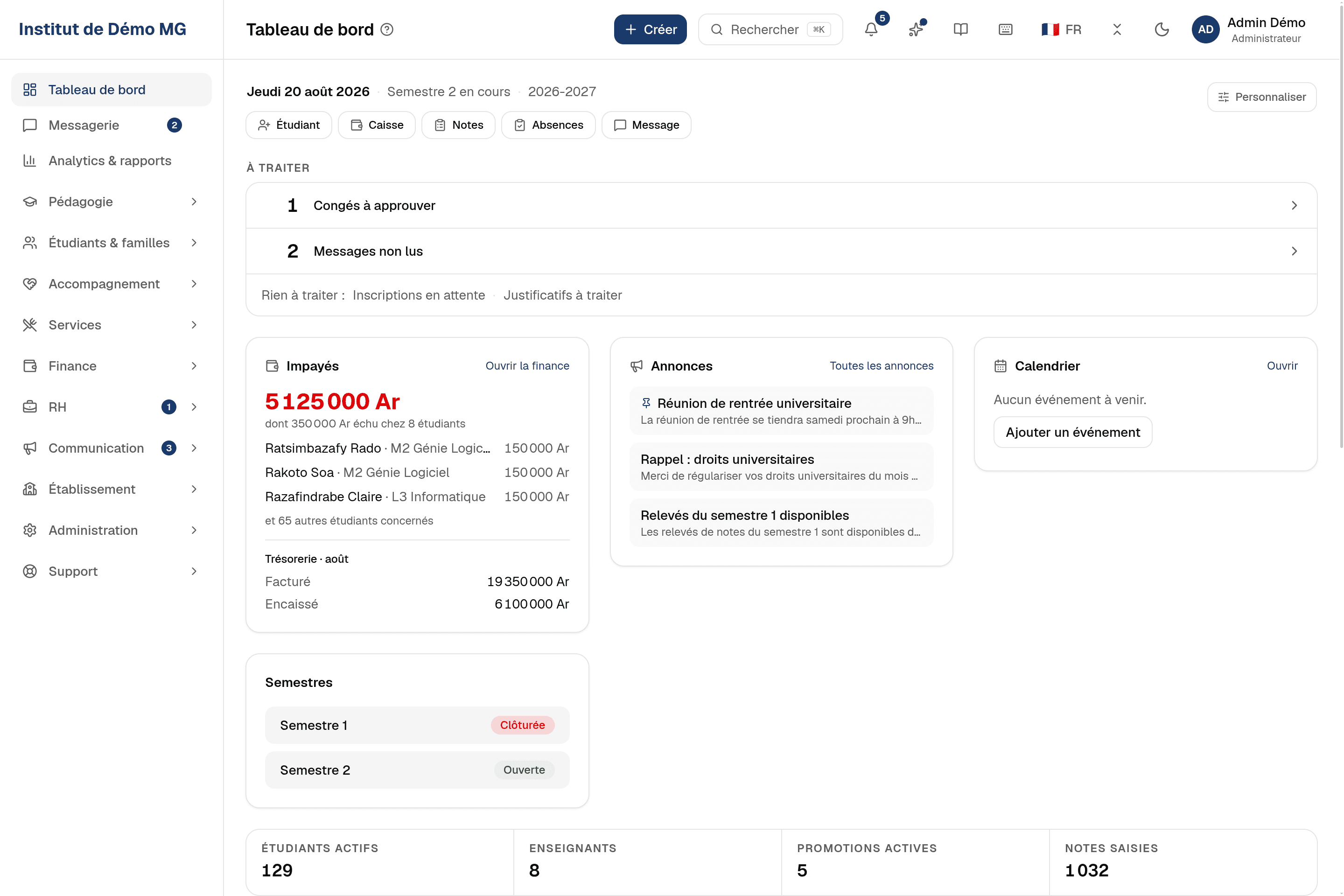 Tableau de bord de Eduk261 : variation par rapport à la période précédente, impayés en Ariary avec les familles concernées, file des dossiers à traiter et dernières annonces.